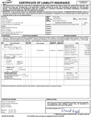 Raleigh Roofing General Liability Insurance