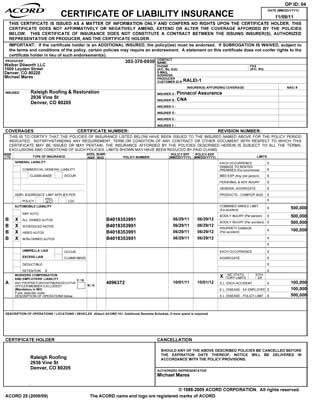 Raleigh Roofing Liability Insurance